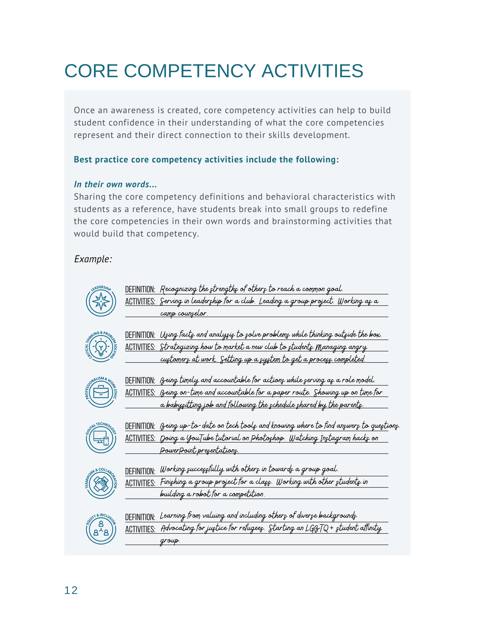 Example of "In Your Own Words" Activity