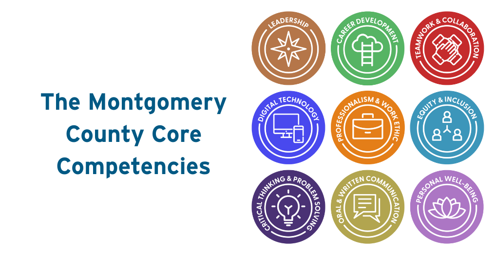 The Montgomery County Core Competencies | The Universities at Shady Grove