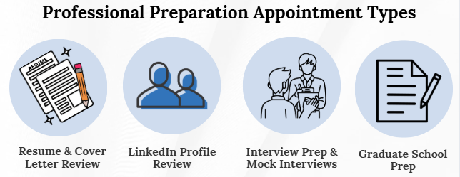 Professional Preparation Appointment Types