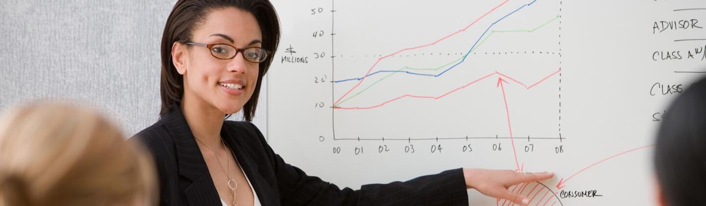 UMUC Business