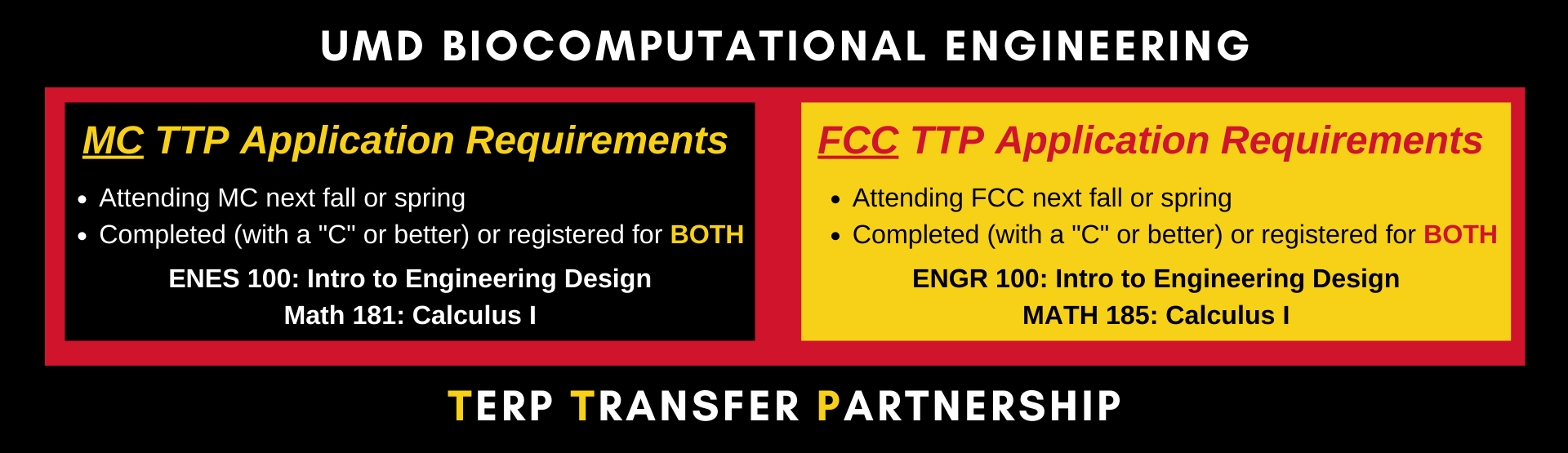 TTP for Biocomputational Engineering: Attending MC or FCC next semester (fall or spring) and registered for specific classes