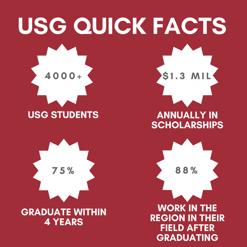 USG Quick Facts